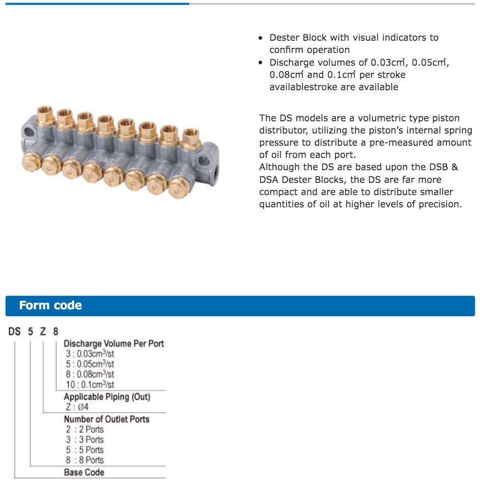 DS Dester Block (Compact + Indicator)